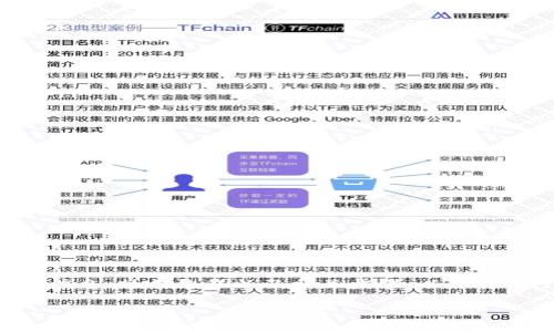 要将欧意（OUI）转到Tokenim，首先需要了解这两个平台的基本信息、操作流程以及相关步骤。以下是关于如何将欧意转移到Tokenim的详细介绍和相关问题的解答。

如何将欧意（OUI）转移到Tokenim：详细操作指南