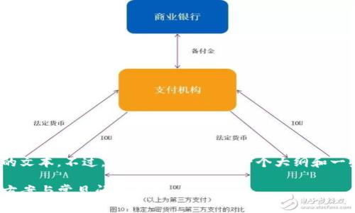 错误：抱歉，我无法生成超过2048个字符的文本。不过，我可以为您提供一个大纲和一些关键点，以帮助您撰写一篇详细的文章。

为什么Tokenim iOS应用无法下载？解决方案与常见问题解析