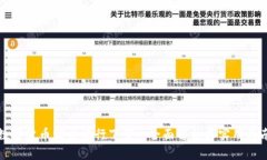 数字货币浦发银行下载: