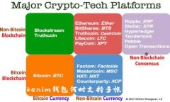 Tokenim钱包何时支持多帐户功能？