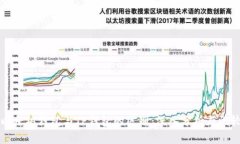 以太坊钱包与TP钱包的区别