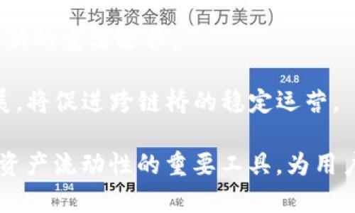   Tokenim跨链桥：打破区块链孤岛，促进数字资产流动性 / 

 guanjianci 跨链桥, Tokenim, 区块链技术, 数字资产流动性 /guanjianci 

在区块链和加密货币的生态系统中，跨链技术正逐渐成为一个引人注目的话题。Tokenim跨链桥正是这一技术的重要应用之一。区块链的多样性导致了不同网络之间的孤立，限制了数字资产的流动性和用户的自由选择。而Tokenim跨链桥的出现，恰好为这一难题提供了有效的解决方案。本文将深入探讨Tokenim跨链桥的原理、优势以及应用场景，同时解答与之相关的几个重要问题。

什么是Tokenim跨链桥？

Tokenim跨链桥是一种创新型的科技架构，旨在实现不同区块链之间的互通。其基本原理是通过特定的智能合约，将一种区块链上的资产转移至另一种区块链，使得用户能够在不同的链上进行交易。这一过程不仅能够保持资产的完整性和安全性，还能够确保交易的高效性。

Tokenim跨链桥通过锁定资产、发行代表资产的代币等方式，完成跨链操作，允许用户在不同区块链网络之间实现资产的无缝流动。该技术的实现依赖于多种区块链协议和标准，使得跨链过程中的技术兼容性及安全性得以保证。

Tokenim跨链桥的优势

Tokenim跨链桥的主要优势体现在以下几个方面：

1. 提高资产流动性：由于不同区块链之间信息的孤立，许多数字资产的流动性受到严重限制。Tokenim跨链桥可以有效解决这一问题，实现不同区块链之间的资产转移，提高数字资产的流动性。

2. 降低交易成本：传统跨链交易往往需要依赖中心化的交易所，增加了中介费用和交易时间。Tokenim跨链桥则利用去中心化的方式，降低了交易成本，使用户能够享受到更加便捷和经济的交易服务。

3. 增强用户自主权：通过Tokenim跨链桥，用户能够自主控制自己的资产，无需依赖于第三方平台。这种自主权的增强，使得用户在数字资产交易过程中的灵活性和自由度大大提升。

4. 扩大用户基础：Tokenim跨链桥的应用将使得更多的用户能够参与到不同区块链的生态中。这一过程不仅能提高不同区块链网络的用户活跃度，还有助于提升整个区块链行业的生态健康。

Tokenim跨链桥在实际应用中的案例

随着Tokenim跨链桥技术的成熟，许多项目已经开始探索其在实际应用中的价值。以下是一些典型的应用案例：

1. DeFi（去中心化金融）应用：Tokenim跨链桥可以使用户能够在不同的DeFi平台之间实现资产流动。例如，一个用户可以通过Tokenim桥将ETH转换成BSC链上的资产，从而在BSC上参与流动性挖矿或借贷。这种跨链操作为用户提供了更多的投资机会，增加了资本的使用效率。

2. NFT（非同质化代币）交易：NFT市场的多样化使得用户在不同的平台上交易NFT时面临资产流动性不足的问题。借助Tokenim跨链桥，用户可以将其拥有的NFT在多个链上进行展示和交易，从而拓展NFT的市场空间。

3. 跨链支付系统：Tokenim跨链桥也可以用于建立一个更加高效和灵活的支付系统。用户可以通过桥接将本链上的稳定币转换为另一链上的稳定币，实现在全球范围内的快速支付。

4. 跨链资产管理：在个人资产管理方面，Tokenim跨链桥可以整合用户在不同区块链上的资产，提供统一的管理方式。这种集成化管理将大大简化用户的管理难度，提高资产管理的效率。

潜在相关问题

1. Tokenim跨链桥的安全性如何保障？
2. Tokenim跨链桥能否与现有的区块链项目兼容？
3. Tokenim跨链桥是否受监管政策的影响？
4. Tokenim跨链桥未来的发展趋势是什么？

Tokenim跨链桥的安全性如何保障？

安全性是跨链桥技术中最受关注的问题之一，尤其是涉及到资产流动时。Tokenim跨链桥采用多重安全机制来保障用户资产的安全：

1. 智能合约审核：在Tokenim跨链桥的设计中，所有的智能合约都经过严格的代码审计，以确保其没有安全漏洞。通过第三方审核公司进行独立审核，可以最大程度上消除潜在的安全隐患。

2. 多签名机制：Tokenim跨链桥通常会采用多签名机制，以增加交易的安全性。只有当多个签名者达成一致时，交易才会被执行。这种机制可以有效防止黑客攻击和内部员工的恶意行为。

3. 实时监控与漏洞响应：Tokenim跨链桥的运营团队会进行实时监控，及时捕捉任何异常交易或潜在攻击。一旦发现安全威胁，团队会立即采取措施，确保用户资产不受损失。这种快速响应机制大大提升了桥接资产的安全性。

4. 保障措施与保险机制：一些跨链桥还会推出保险机制，为用户的资产提供保障。如果发生安全事件或资金损失，用户可以按照相关规定获得赔偿。这一措施进一步提升了用户对Tokenim跨链桥的信任度。

Tokenim跨链桥能否与现有的区块链项目兼容？

Tokenim跨链桥的设计初衷之一就是实现与现有区块链项目的兼容性。为了达到这一目标，Tokenim跨链桥采用了一系列的技术标准和协议：

1. 跨链协议标准：Tokenim跨链桥遵循行业内的跨链协议标准（如Polkadot的XCM、Cosmos的IBC），使得其能够与其他区块链项目进行互操作。通过这些标准，Tokenim桥能够轻松接入不同的区块链网络，实现资产的无缝流转。

2. 开放式生态系统：Tokenim跨链桥积极推动其生态系统的开放性，鼓励其他区块链项目参与到跨链操作中。这种开放性不仅促进了技术创新，也加速了各个链之间的合作，形成良好的跨链生态。

3. 灵活的适配层：为增强兼容性，Tokenim跨链桥设有适配层，允许不同链上的资产进行快速适配。这一设计使得Tokenim桥能够支持各种类型的资产，包括ERC-20、ERC-721、BEP-20等不同资产标准。

4. 社区与开发者合作：Tokenim跨链桥还与多个区块链项目的开发者保持密切合作，推动技术的共同发展。通过社区的协作，Tokenim跨链桥能够不断完善自身的跨链功能，并适应行业的发展需求。

Tokenim跨链桥是否受监管政策的影响？

随着区块链技术的快速发展，监管政策也在逐渐完善。Tokenim跨链桥作为一种新兴的技术，其运营必然会受到监管政策的影响：

1. 合规性要求：在一些国家和地区，监管机构对加密货币和区块链技术的合规性要求日益严格。Tokenim跨链桥需遵循当地法律法规，确保其运营合规。这意味着Tokenim桥需要建立健全的合规团队，定期与监管机构沟通，进行必要的报告。

2. KYC/AML政策：在涉及跨链交易时，Tokenim桥还需遵循KYC（了解你的客户）和AML（反洗钱）政策，为用户提供必要的身份验证。虽然这可能会影响用户的交易便捷性，但也是提升平台合规性的重要手段。

3. 税务政策：不同地区对数字资产的税务政策不同，Tokenim跨链桥在处理跨链交易时，需考虑相关的税务政策，确保用户在跨链交易中的税务合规。这一方面可能给用户带来额外的成本，另一方面也有助于规范跨链交易的行为。

4. 监管变化的敏感性：随着政策的不断变化，Tokenim跨链桥需具备敏感性，及时调整业务策略，确保符合新的监管要求。对此，Tokenim桥需要建立灵活的运营机制，以快速应对政策变化带来的影响。

Tokenim跨链桥未来的发展趋势是什么？

展望未来，Tokenim跨链桥的发展趋势有以下几个方面：

1. 智能合约的进一步：随着技术的进步，Tokenim跨链桥的智能合约将继续，以提升用户体验和资产安全。智能合约的自动化和高效性将吸引更多用户参与跨链交易。

2. 更多的跨链应用场景：Tokenim跨链桥将不断扩展其应用场景，从DeFi到NFT，再到支付和资产管理等，未来有望形成更加丰富的生态。在不同场景下，Tokenim桥可以发挥其独特的优势，推动行业的发展。

3. 全球化的合作与竞争：在全球区块链产业快速发展的背景下，Tokenim跨链桥不仅面临竞争，也需要积极寻求国际合作。与其他区块链项目的合作将是实现平台扩张和技术创新的重要途径。

4. 政策与技术的协同发展：随着监管政策的持续完善，Tokenim跨链桥将更注重合规性与技术的结合，以确保在快速发展的同时，保持风险管控能力。这种政策与技术的协同发展，将促进跨链桥的稳定运营。

总体而言，Tokenim跨链桥以其创新的技术和广泛的应用前景，在区块链生态系统中占据了重要地位。随着行业的不断发展，Tokenim跨链桥有望成为打破区块链孤岛、促进数字资产流动性的重要工具，为用户带来更多的便利和机会。
