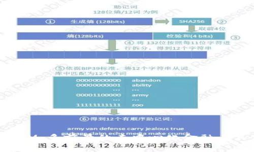 TokenIM：多前景的去中心化金融工具分析