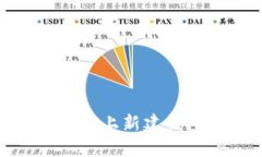 如何在Tokenim 2.0上新建钱包