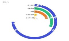 数字货币委托投资诉讼：