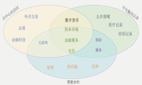 

Tokenim里的DAPP空投：如何参与和获得收益