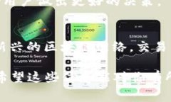 在加密货币领域，进行交