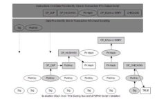 Tokenim小图标设计与应用解