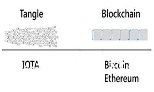 如何解决TokenTokenIM钱包内看不到资产的问题