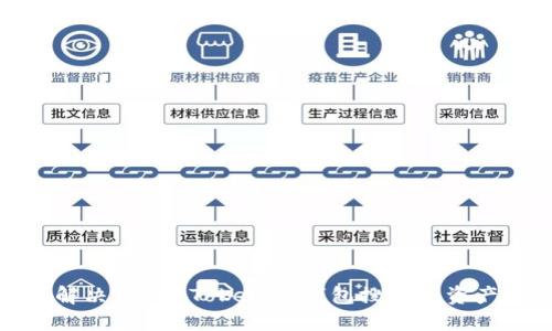 : 如何解决TokenTokenIM钱包搜不到资产的问题