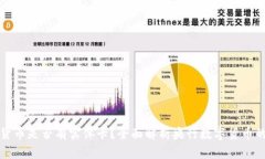 央行数字货币是否有实体
