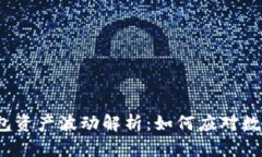 TokenTokenIM钱包资产波动解