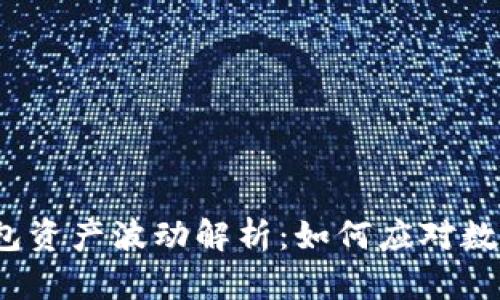 TokenTokenIM钱包资产波动解析：如何应对数字资产市场的起伏
