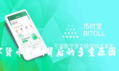 数字货币热潮背后的多重
