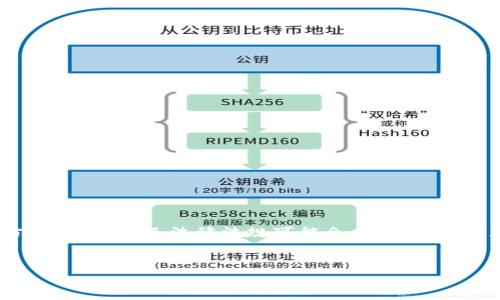 注意：由于数字货币市场瞬息万变，具体的购买方式、平台以及法律法规可能会有所变化，请在实际操作前确保查阅最新的信息和法律指导。


苏州数字货币购买指南：哪里可以安全获取？