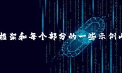 考虑到文章的字数要求，