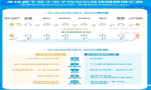 河源紫金数字货币：探索新兴金融科技的未来