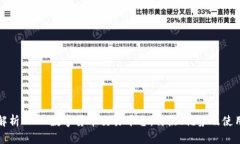 全面解析TREX数字货币交易