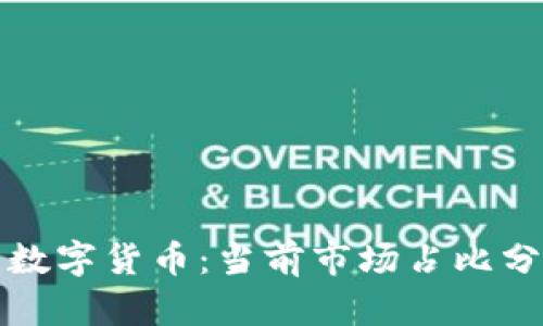 区块链技术与数字货币：当前市场占比分析及未来趋势