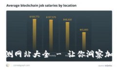 数字货币预测网站大全 