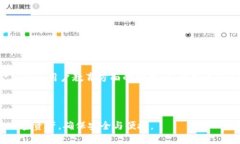    如何使用TokenTokenIM钱包