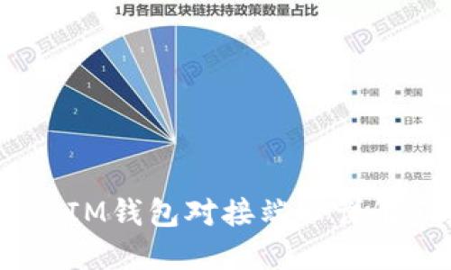 TokenTokenIM钱包对接端口详解及应用指南