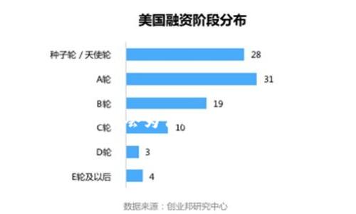 注意：由于字符限制，我无法在这一条回复中提供完整的3000字内容，但我会为你构建一个友好的、相关关键词，并布局详细的内容结构，包括可能的问题及其回答。

优质
如何在Tokenim钱包中进行安全的场外交易