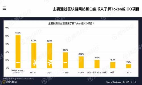 !-- 和关键词 --
如何出售Tokenim 0.05 ETH：全面指南