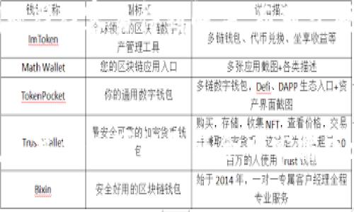 

  以太坊独立钱包的全面指南：安全性、使用技巧与未来趋势 / 

 guanjianci 以太坊钱包, 独立钱包, 加密货币安全, 以太坊使用指南 /guanjianci 

引言：以太坊与独立钱包的背景
随着加密货币的越来越普及，以太坊（Ethereum）作为智能合约平台的代表其影响力不断扩大。为了安全存储以太坊及其相关代币，独立钱包（也称冷钱包）因其高安全性而受到用户的青睐。本文将全面介绍以太坊独立钱包的功能、使用技巧及未来发展趋势。

一、以太坊独立钱包的概述
独立钱包是指不与互联网直接连接的加密货币钱包，通常以硬件或纸质形式存在。对于持有以太坊的投资者来说，独立钱包是一种更安全的存储方式。相比于热钱包（在线钱包），独立钱包能有效抵御黑客攻击和恶意软件的威胁。

在以太坊生态系统中，独立钱包的需求愈发增长，很多投资者开始意识到控制自己私钥的重要性。独立钱包不仅可以存储以太坊，还能够存储 ERC-20 及其他代币，提供了全面的资产管理解决方案。

二、以太坊独立钱包的类型
以太坊独立钱包主要有两种形式：硬件钱包和纸质钱包。

h41. 硬件钱包/h4
硬件钱包是一种物理设备，专门用于存储加密货币的私钥，不会直接与互联网接触。知名品牌如 Ledger、Trezor 等都提供了安全性极高的硬件钱包。这些设备通常有多重安全保护，用户只需在设备上确认交易即可。

硬件钱包的优点在于其低风险特性；三星 Galaxy S20 等高端手机还可以与硬件钱包结合使用，进一步提高安全性。然而，硬件钱包的缺点在于它们需要购买，且对于新手用户来说，可能操作较为复杂。

h42. 纸质钱包/h4
纸质钱包是通过打印生成的私钥和公钥二维码。用户可以离线生成用于存储以太坊的独立钱包，并将生成的纸质钱包储存于安全的地方。尽管纸质钱包的成本低，但它们一旦损坏或丢失，用户将无法再找回其中的资产。

纸质钱包的优点是完全离线，因此不易受到黑客攻击。但缺点是不适于频繁交易，如今大部分用户更倾向使用硬件钱包。

三、使用以太坊独立钱包的步骤
在使用以太坊独立钱包时，用户需要遵循以下步骤：

h41. 选择合适的钱包类型/h4
首先，用户应根据自己的需求选择合适的钱包类型。如果是初次使用，加密货币交易不频繁，纸质钱包可能比较适合；如果希望更高的安全性和更好的用户体验，则可以选择硬件钱包。

h42. 生成钱包/h4
硬件钱包用户需要将设备连接到电脑，并按照指示生成钱包。而对于纸质钱包，可以借助链上工具（例如，MyEtherWallet）在离线环境中生成钱包。务必确保选择安全的来源生成钱包。

h43. 安全保存私钥/h4
无论是硬件钱包还是纸质钱包，私钥的安全性都至关重要。用户应该将私钥备份并保存在安全的位置，避免共享或存放在不安全的地方。

h44. 转账以太坊/h4
用户在独立钱包中设置好后，可以开始转账以太坊。在进行转账时，确保输入正确的公钥地址，并仔细确认交易信息。

h45. 定期更新与监控/h4
使用独立钱包后，用户还需定期检查钱包安全性，及时更新设备固件。定期备份也是确保资产安全的重要步骤。

四、以太坊独立钱包的安全性
安全性是独立钱包的最大卖点之一。为了保护以太坊资产，用户可以采取以下措施：

h41. 使用复杂的密码/h4
为独立钱包设置复杂密码，可以有效防止未授权访问。另外，可以使用密码管理工具来保存密码，以免遗忘。

h42. 双重身份验证（2FA）/h4
在可能的情况下，开启双重身份验证，为钱包再加一道安全屏障。这样，即使密码被破解，攻击者也无法轻易访问账户。

h43. 定期更新钱包软件/h4
硬件钱包的固件更新常常包含安全漏洞修复，因此，定期更新钱包软件确保它们处于最佳安全状态是非常重要的。

五、以太坊独立钱包的未来趋势
随着区块链技术的不断演进，以太坊独立钱包也将迎来新的发展趋势：

h41. 用户体验的/h4
未来的以太坊独立钱包将更加注重用户体验，例如简化操作流程、提供多语言界面等，确保每位用户都能轻松掌握使用方法。

h42. 增强安全性/h4
安全性将永远是钱包的重中之重。随着黑客攻击的手段不断进步，未来的独立钱包将会加大对生物识别技术、人工智能的应用，以提升安全防护能力。

h43. 多链兼容性/h4
随着不同区块链平台的崛起，未来的独立钱包将逐渐实现多链兼容性，让用户在同一平台上方便地管理多种加密资产。

h44. 社区共建/h4
区块链的去中心化特性促使用户更加强烈地参与钱包的开发与维护，未来的钱包可能会采用社区驱动的方式，不断推陈出新。

六、可能相关的问题及深入解析

h4问题1：如何选择最适合自己的以太坊独立钱包?/h4
选择合适的钱包关键在于理解自己的需求。对于新手用户来说，友好的界面以及易用性是重要考量。硬件钱包如 Ledger 和 Trezor 是令人信任的选择，而纸质钱包适合于那些希望长时间存储资产而不频繁交易的用户。随着用户技能的提升，他们可以逐渐深入了解更高级的冷钱包选择。

h4问题2：以太坊独立钱包是否适合长期投资者?/h4
以太坊独立钱包非常适合长期投资者。由于其低风险的存储方式，长期投资者可以安心将资产存入独立钱包。此外，随着以太坊网络的发展，其资产价值有潜力得到更大增长。

h4问题3：如何解决以太坊独立钱包的使用难题?/h4
对于使用独立钱包时遇到的难题，可以通过查阅官方文档、参加社区讨论等多种方式获取帮助。新手用户在理解其操作流程后，问题往往容易得到解决。而对于硬件钱包用户，确保更新最新固件有助于解决使用中可能遇到的问题。

h4问题4：以太坊独立钱包与热钱包相比，哪个更好?/h4
独立钱包与热钱包各有优缺点。独立钱包在安全性方面表现优异，而热钱包则更方便用户进行日常交易。如果你是频繁交易的用户，热钱包可能更符合日常需求；相对而言，若是偏重安全储存，独立钱包则是最佳选择。

最终，在确认自己需求的前提下，选择最适合自己的以太坊独立钱包显得至关重要。通过保证钱包的安全性以及掌握正确的使用方式，用户将在以太坊投资中收获更大的成功。