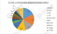欧易与Tokenim的区别分析：