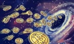 如何成功投资数字货币与