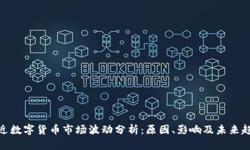最近数字货币市场波动分析：原因、影响及未来趋势