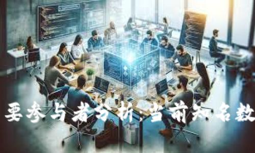 数字货币市场主要参与者分析：当前知名数字货币及其平台