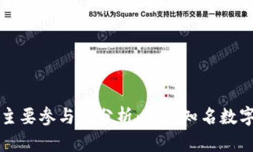 数字货币市场主要参与者分析：当前知名数字货币及其平台