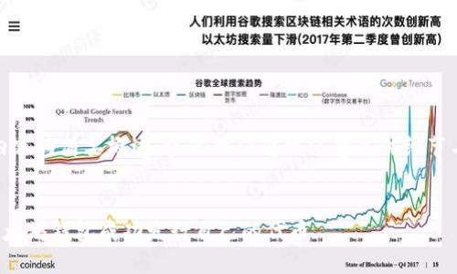 注意：以下内容为简要概述，实际操作感需注意具体细节与法律法规。

 :
如何通过以太坊钱包成功发行自己的代币