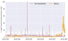 全面解析以太坊钱包开发
