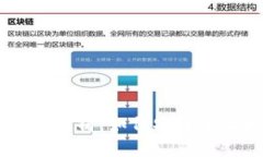 Tokenim 兑换限制全面解析：
