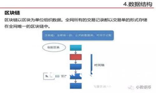 Tokenim 兑换限制全面解析：如何安全有效地进行数字货币兑换