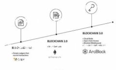 如何使用Tokenim钱包进行加