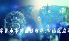 意大利数字货币事件后续