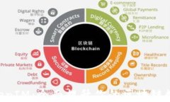 5步教你玩转TokenIM：全面提