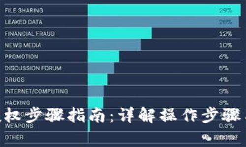 Tokenim授权步骤指南：详解操作步骤与注意事项