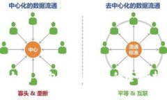 以太坊钱包生成类库的全