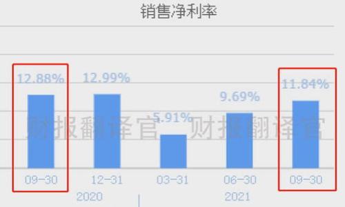 

全面解析数字货币DCS及其未来发展趋势