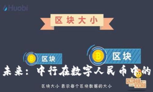 数字货币的未来: 中行在数字人民币中的角色与机遇