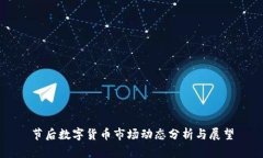 节后数字货币市场动态分