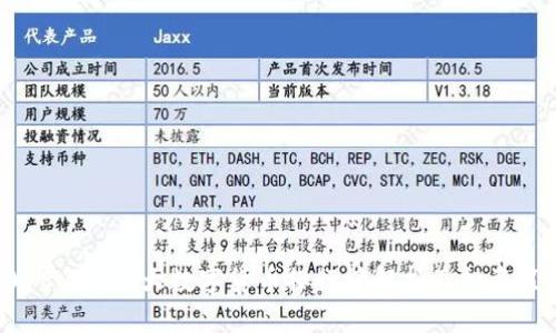 2018年100大数字货币排行榜解析及投资策略