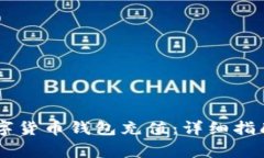 如何为IM数字货币钱包充值