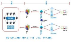 大消费数字货币的崛起与