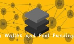 groups  Understanding Tokenim W